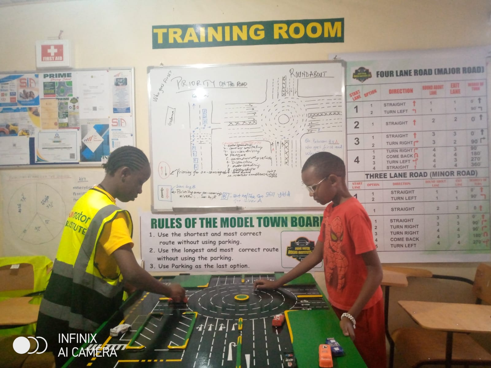 Hands-On Theory Training in Action